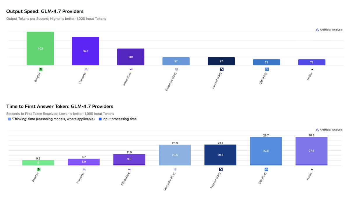 Amir Haghighat tweet media