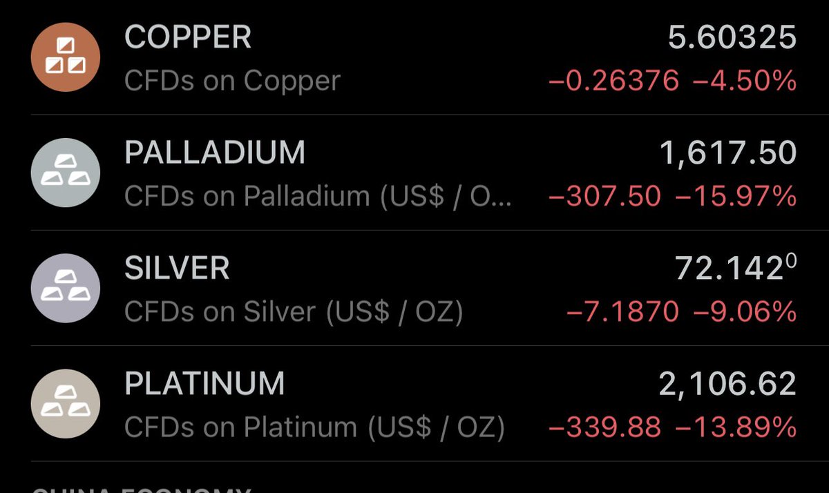 MadinaCrypto's tweet photo. Looks like many longs close or roll before delivery 😆 #gold #silver https://t.co/BGjhfIMtyw