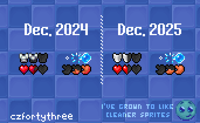 #minecraft #pixelart