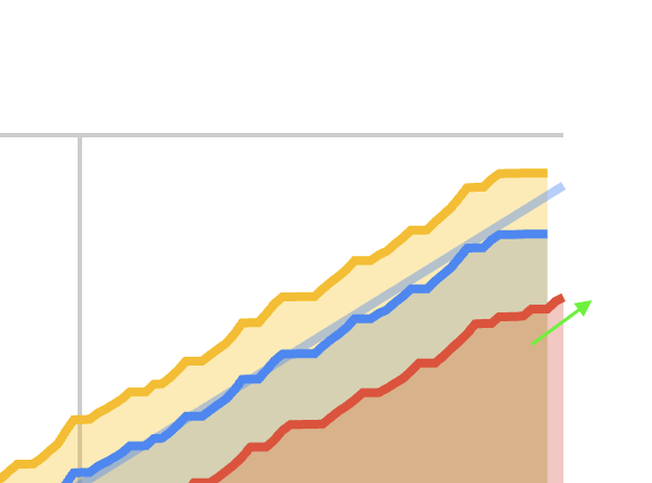 Matt Fowler ☮️ ❤️ 🌎 tweet media