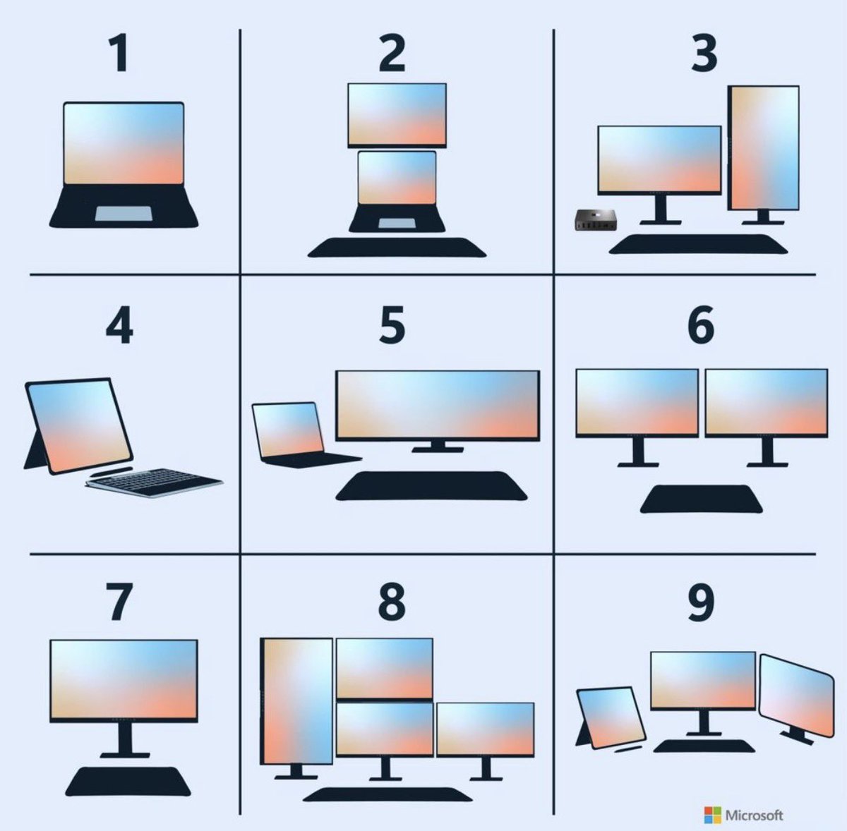 SoyITPro tweet media