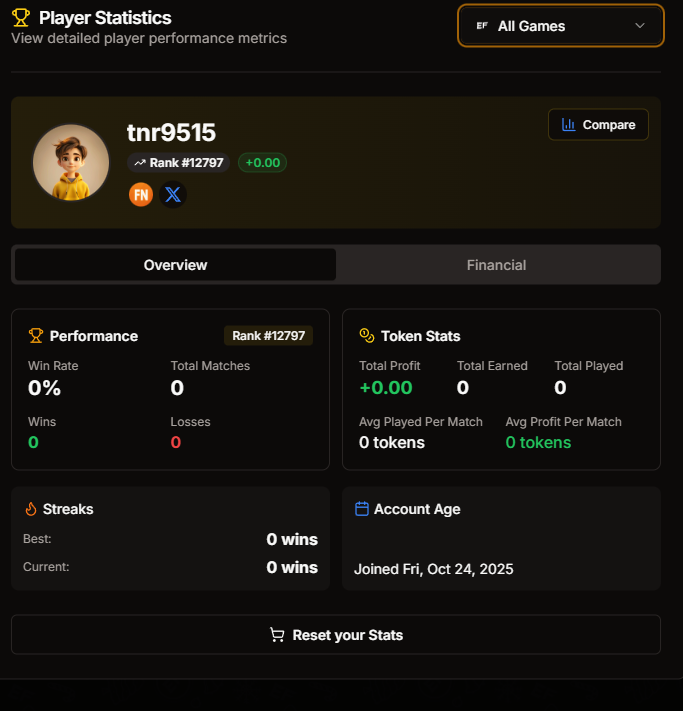 TnrExe's tweet photo. @EliteTokensGG gl https://t.co/PMyL2YlveQ