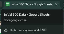 Vatsbinary's tweet photo. AAAAAHHHHHHHHH F********* YOU GOOGLEEE https://t.co/lyBaVeSEdy