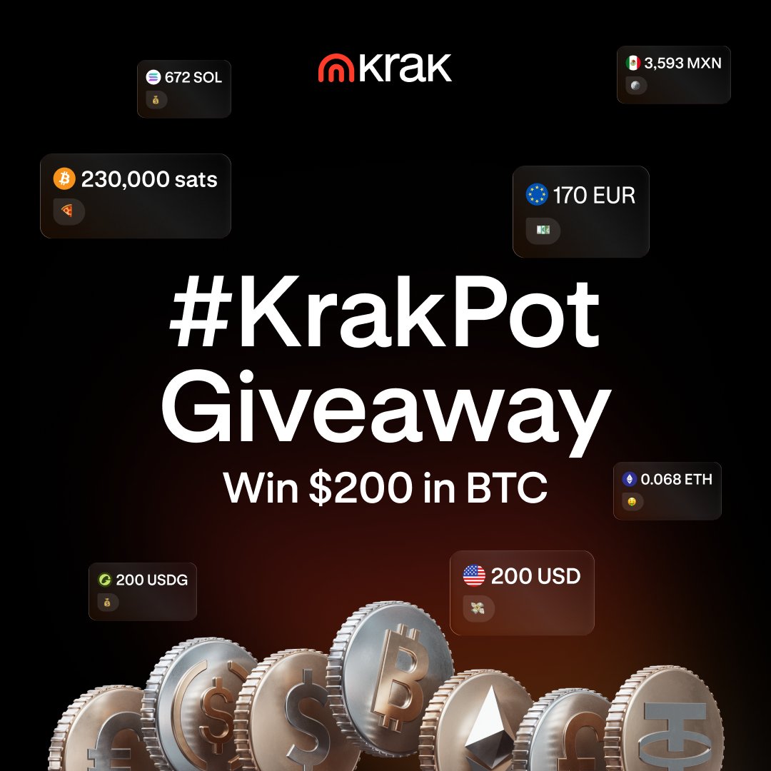 The #KrakPotGiveaway is back — and bigger this week.

3 winners will kick off the new year with $200 in BTC.

How to enter:
1️⃣ Follow
2️⃣ Repost
3️⃣ Request $200 USDG in the Krak app

Easy as one, two, three 👇 m.krak.app/Qq7r/eiab8qav