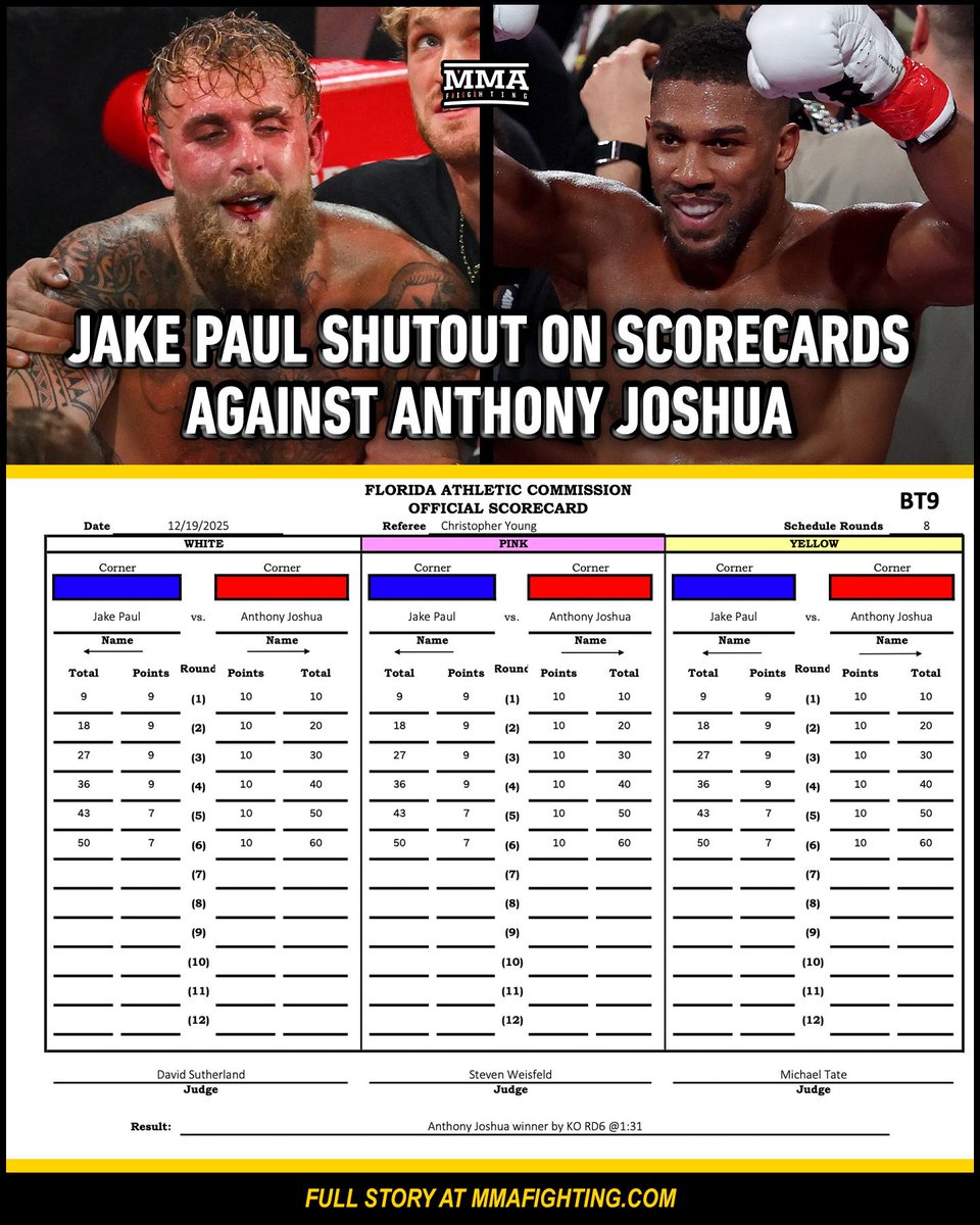 MMA Fighting tweet media
