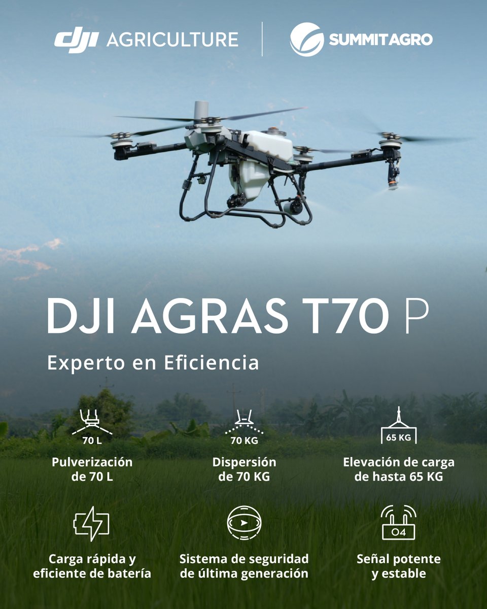 Summit Agro Argentina tweet media