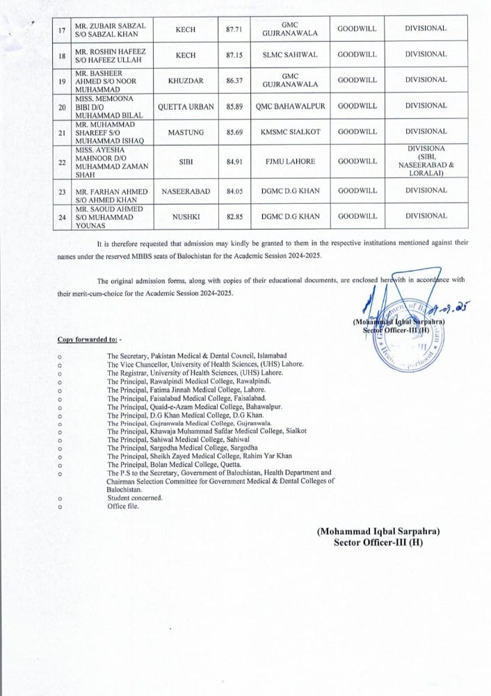 Hamdanadv313's tweet photo. @PakSarfrazbugti Congratulations,Chief Minister! Please restore medical college admissions for 20 Balochistan students selected under Punjab's Goodwill Quota.

#BalochistanGoodwillSeatsIssue #Save2024NominatedStudents https://t.co/XOsmit9Vmi