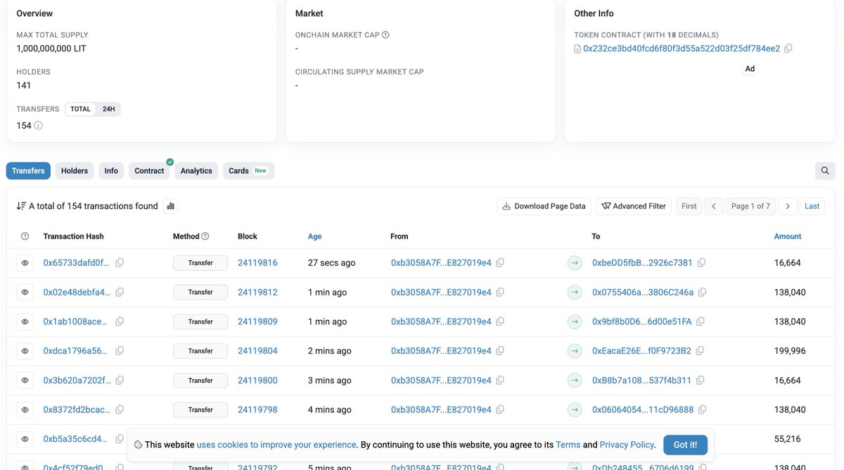 $LIT 链上好像有动静了，这下又不敢睡觉了，怕醒来又是一场伟大的撤退。