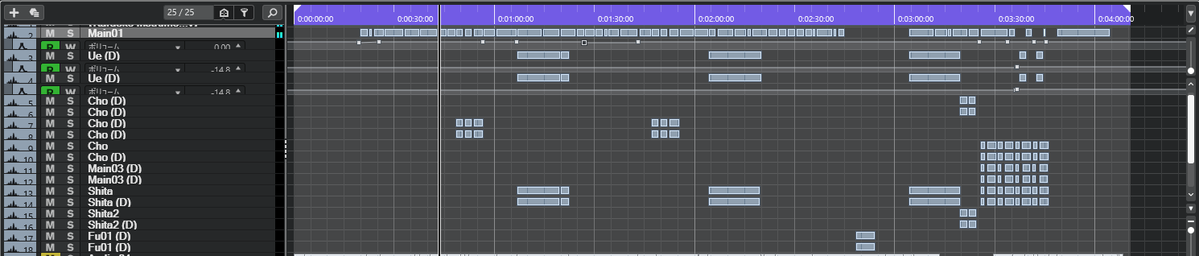 超絶散らかってるのですけど、音はかなりまとまってきました。
MV撮る準備は最低限できたのでこの調子で攻めていきます