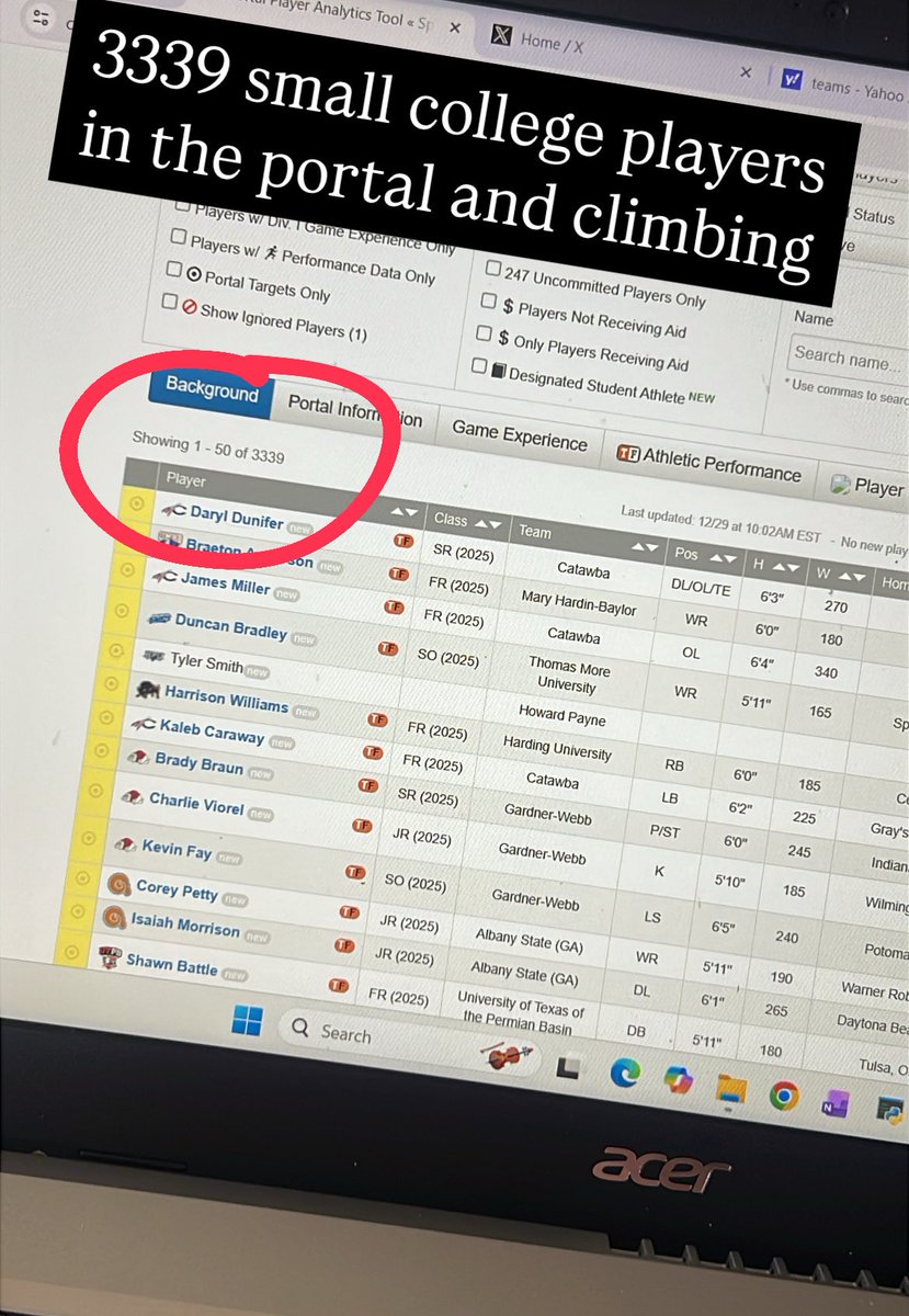CoachWhiteECC's tweet image. Portal numbers in real time 

D1 doesn’t even open for another week this is just D2/D3 📈

If you try to transfer without game film you’re cooked 😂