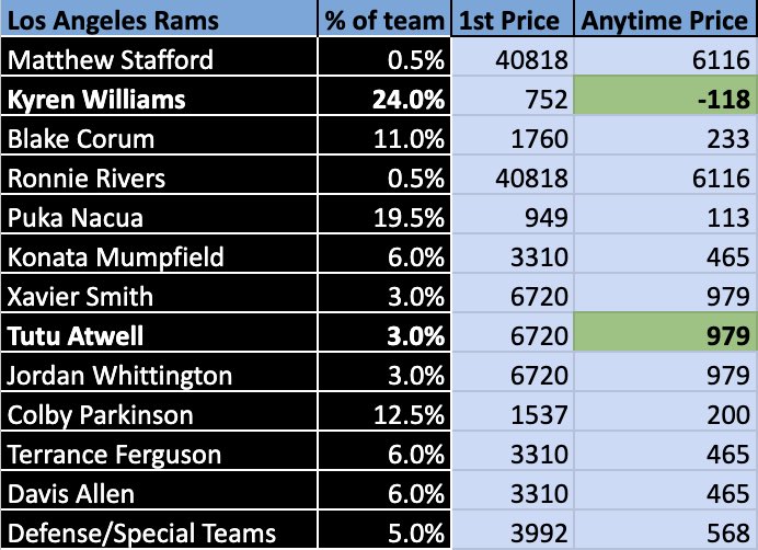 The Prop Dealer tweet media