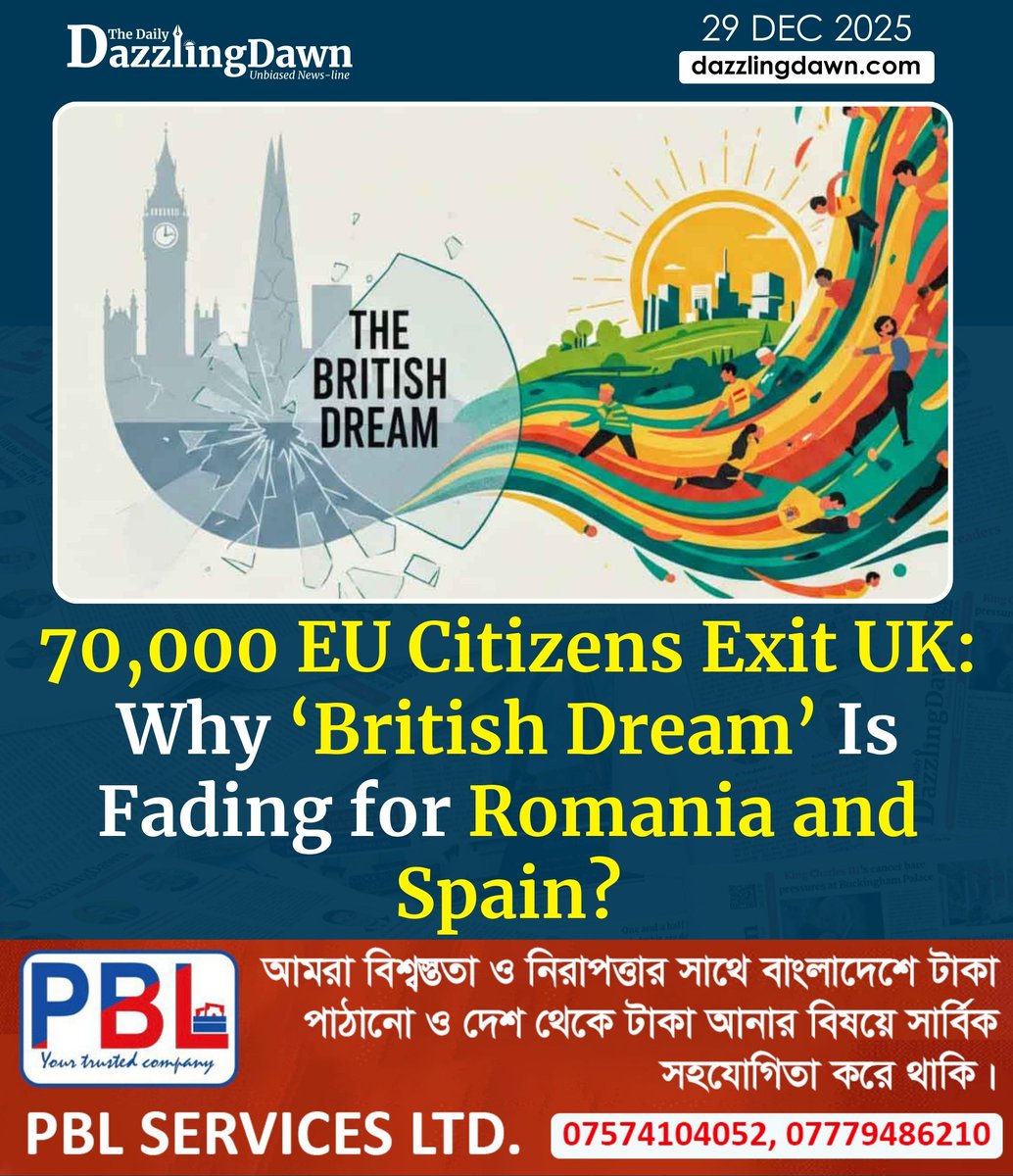 TheDazzlingDawn's tweet photo. https://t.co/7wGEOXRAQk
The British Dream is fading as 155,000 EU citizens abandon the UK for booming home economies and better healthcare.
#LeavingTheUK #UKMigration #BrexitReality #CostOfLivingUK #GreatEuropeanReturn https://t.co/7VHNmsKjb1