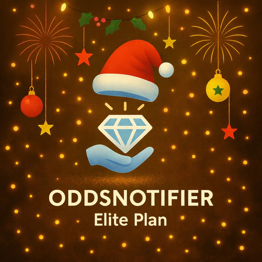 OddsNotifier.io tweet media