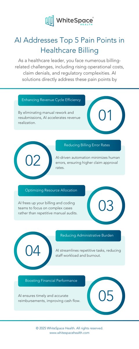 WhiteSpaceHealth tweet media