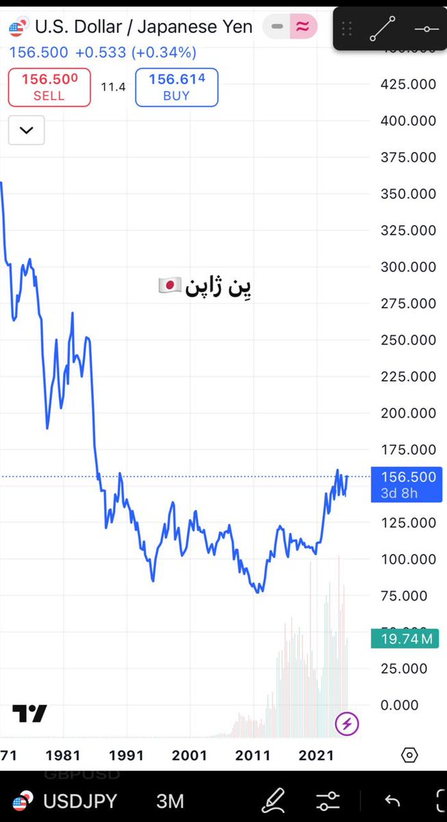 گروه مالی کاریزما | Charisma Financial Group tweet media