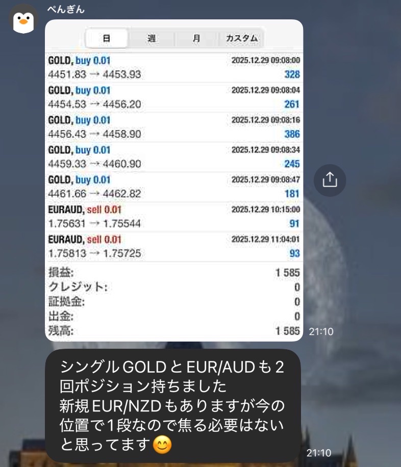 🌈FX 自動売買🌈
【superlative】スーパーレティブ

爆益ロジック×耐久プログラムの最新融合型EA
Hermes - ヘルメス

🆕 ナンピン飛ばし搭載：厳選されたポジションのみ発動
📉 ステルスエントリーで含み損を大幅カット
📈 実ポジ利益の最大化を追求した進化ロジック
▶️ line.me/ti/g2/ahGqjXxx…