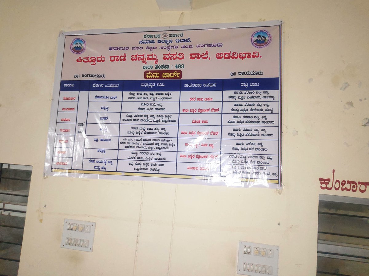 KRCRS4931's tweet photo. Night dinner  #SocialAudit_SWDMeals #SocialWelfare_Karnataka https://t.co/DPyx3zNS79