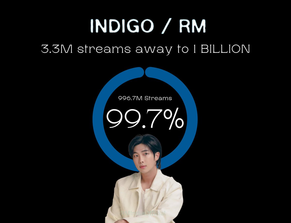 RM INDIA OFFICIAL 🐨💙🇮🇳 tweet media