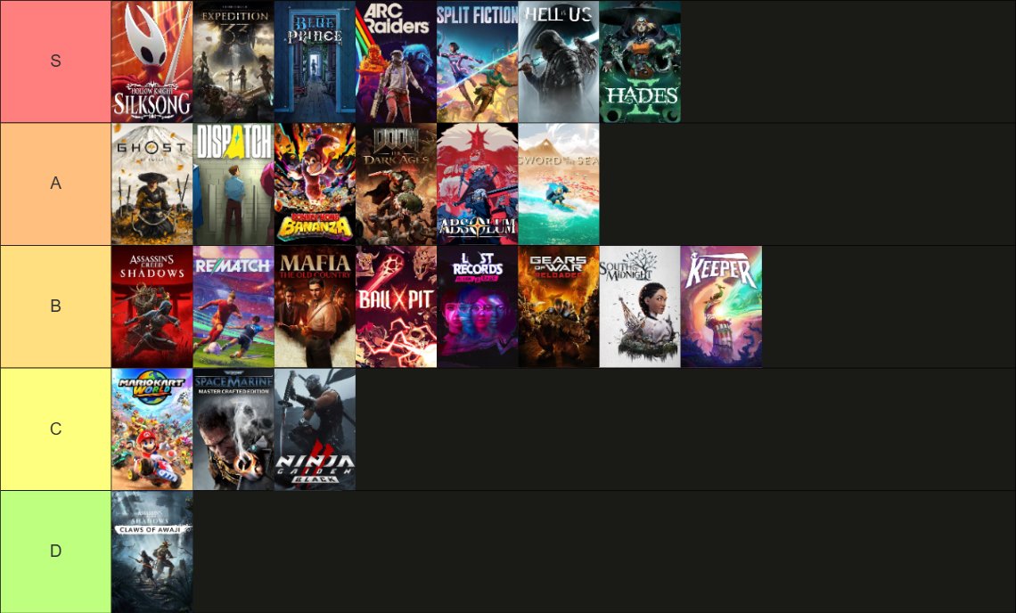 _AdriRd_'s tweet photo. Tier list de los juegos de 2025 que he jugado. https://t.co/2dIbBubO8b