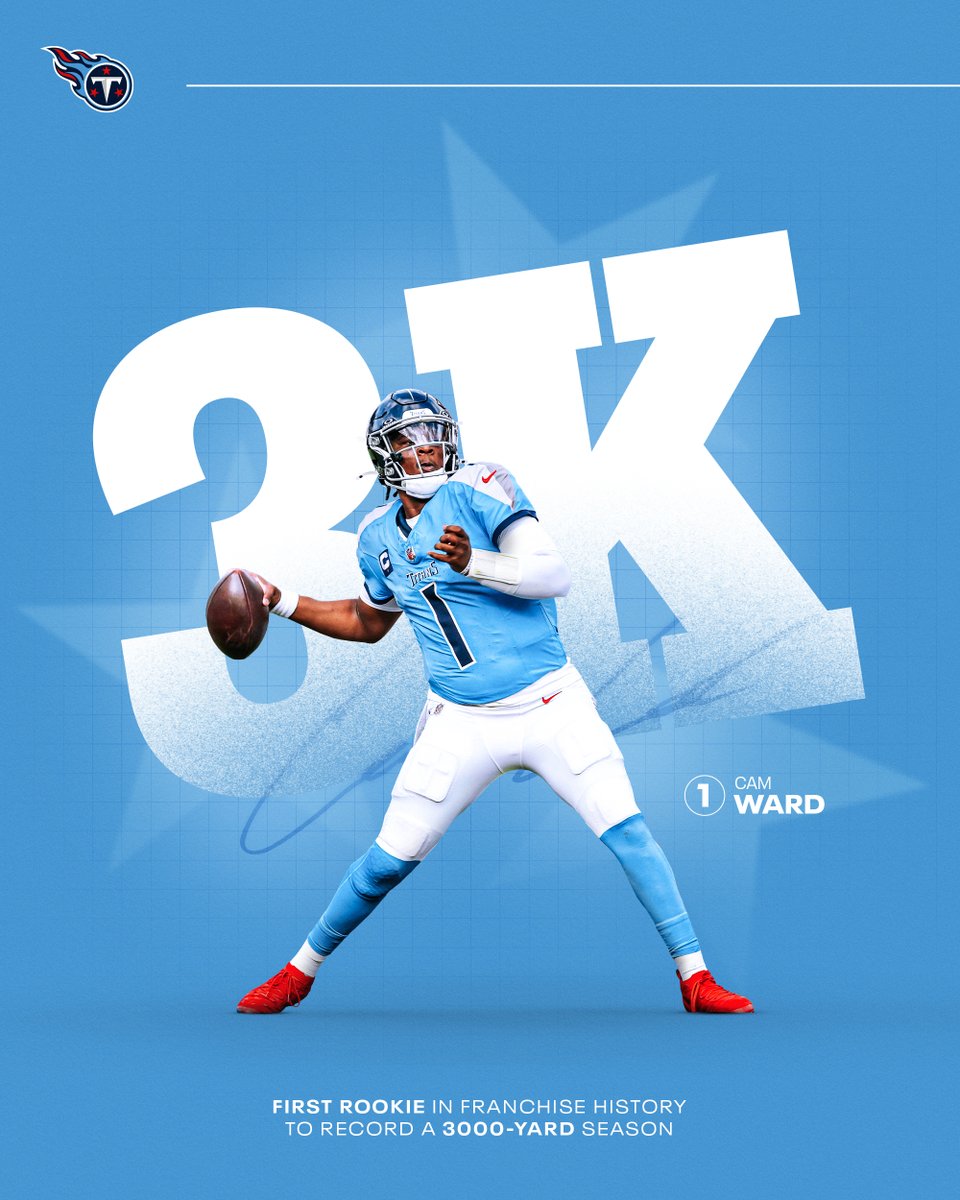 First rookie in franchise history to throw for 3,000 yards in a season @Cameron7Ward ✔️