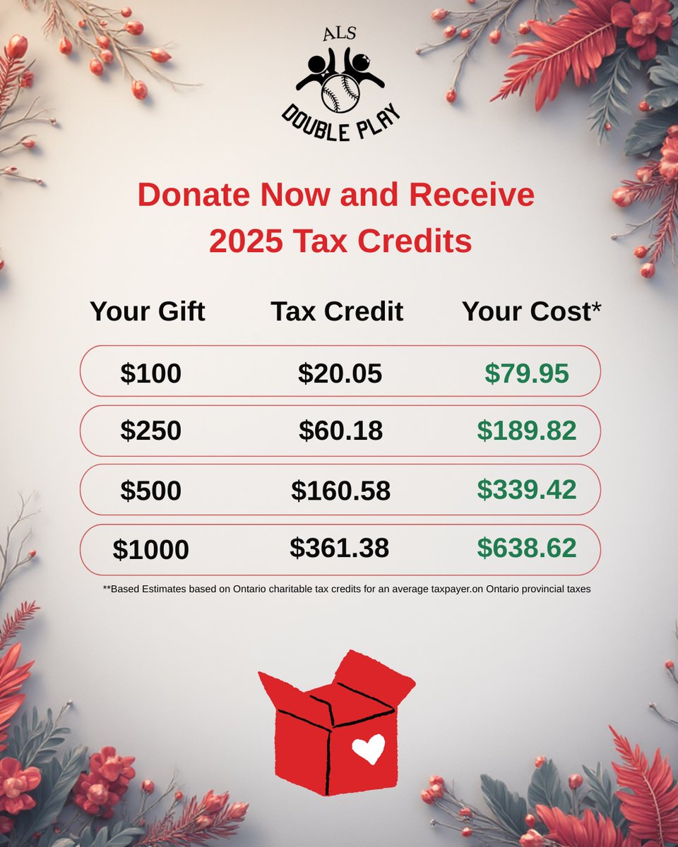 ALS Double Play tweet media