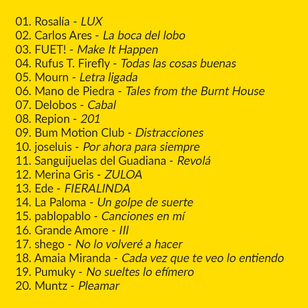 Áitor Costas tweet media