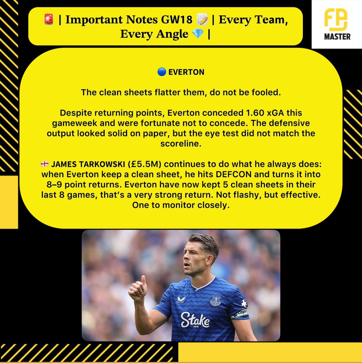 Fpl_Master tweet media