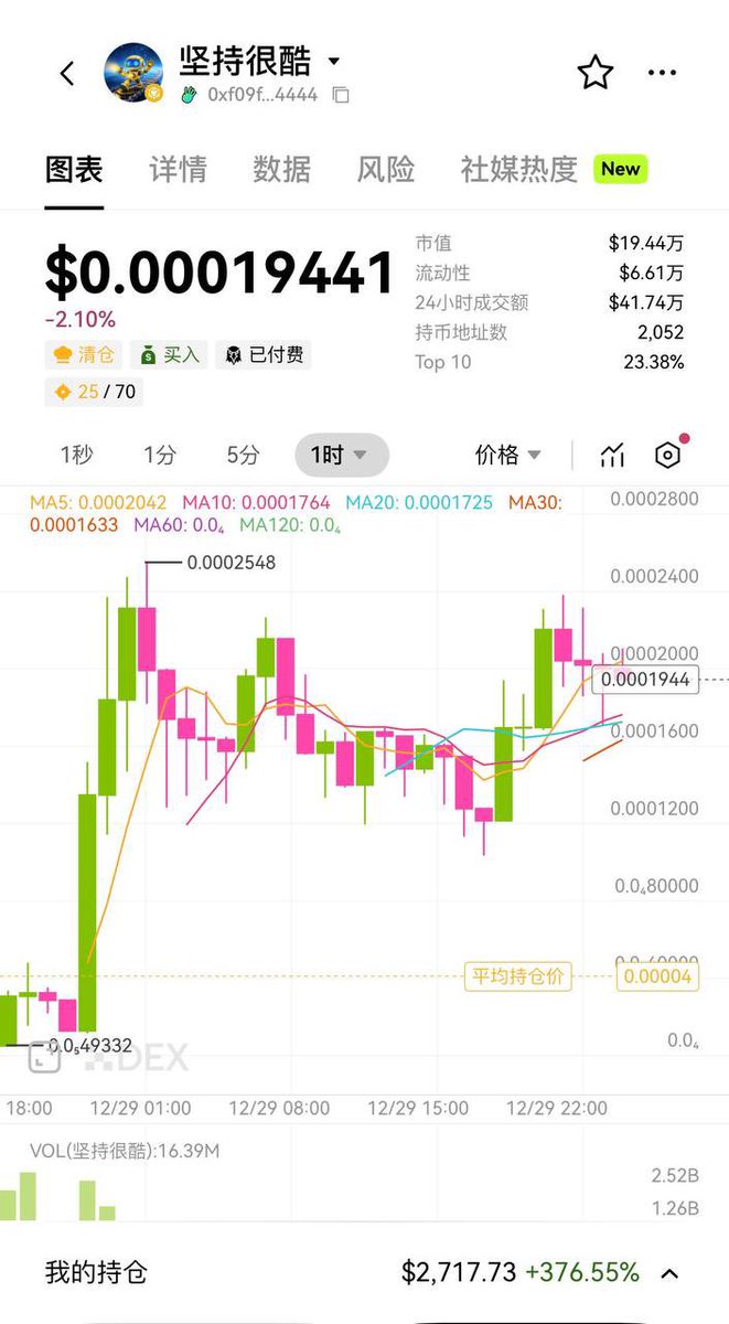 频道20kcall的坚持很酷
400kcall的雪球

0xf09f61bd128a0f39c601dfc5fb01873d43124444

0x36f2fd027f5f27c59b8c6d64df64bcc8e8c97777

t.me/xianka4080