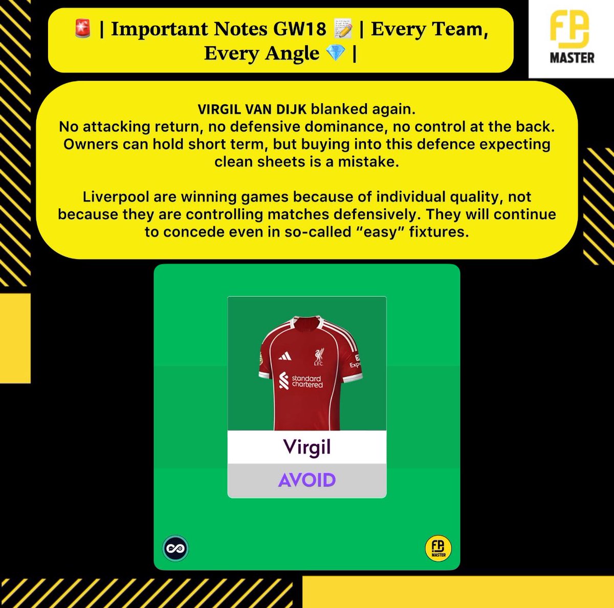 Fpl_Master tweet media