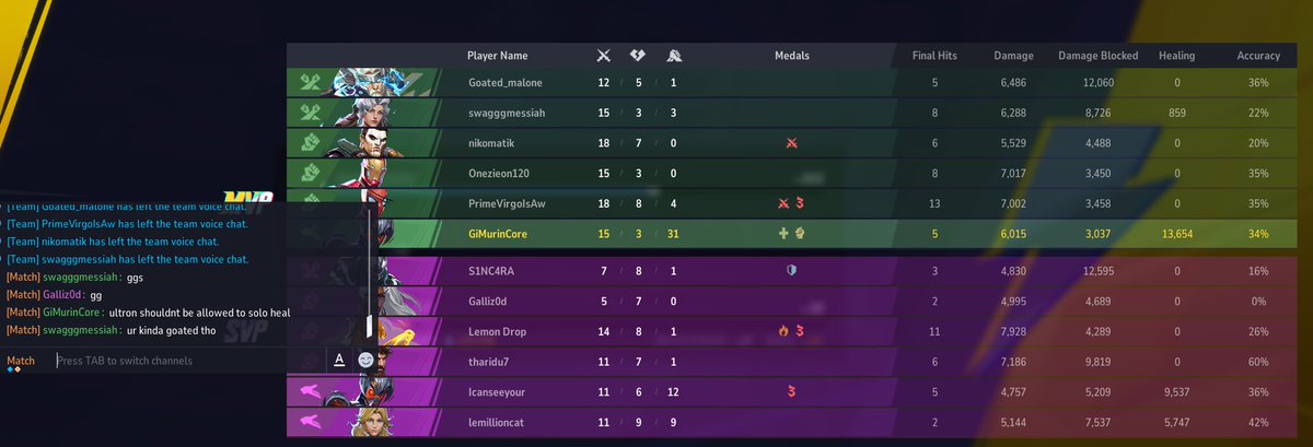 Ultron really got that second drone and is now able to solo heal.