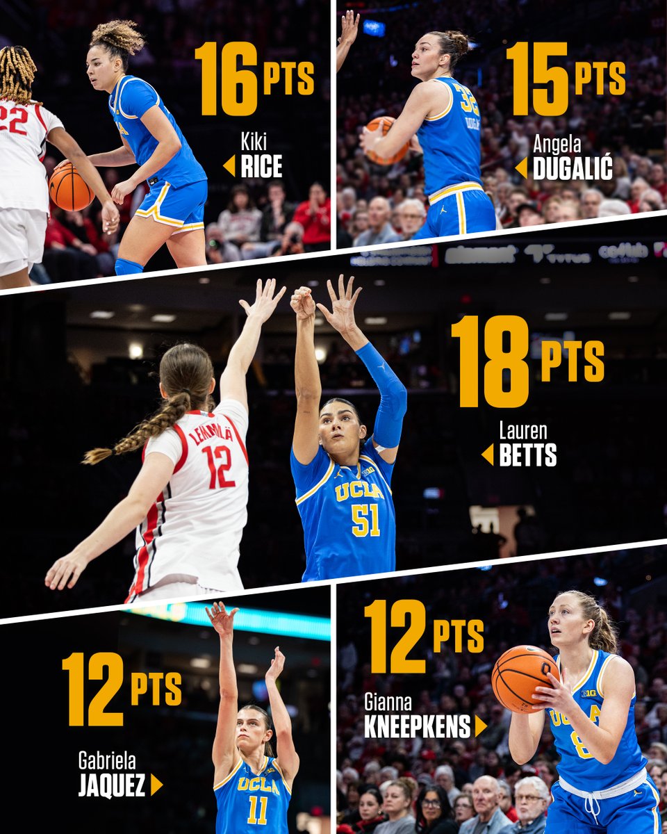 UCLAWBB's tweet photo. Balance 💆♀️
#GoBruins https://t.co/bMympx0U5L