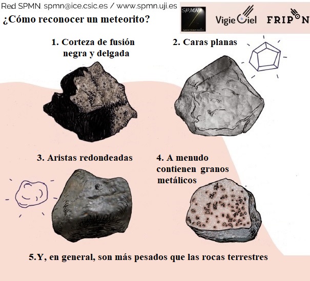 ¿CÓMO RECONOCER UN #METEORITO?
COM RECONÈIXER UN #METEORIT?
HOW TO IDENTIFY A #METEORITE?
A partir de una condrita os lo explico en #TikTok/
Fent servir una condrita us ho explico
Castellano:
vm.tiktok.com/ZNR6M4w6H/
Català:
vm.tiktok.com/ZNR6rDbJH/
English:
vm.tiktok.com/ZNR6rrmm1/