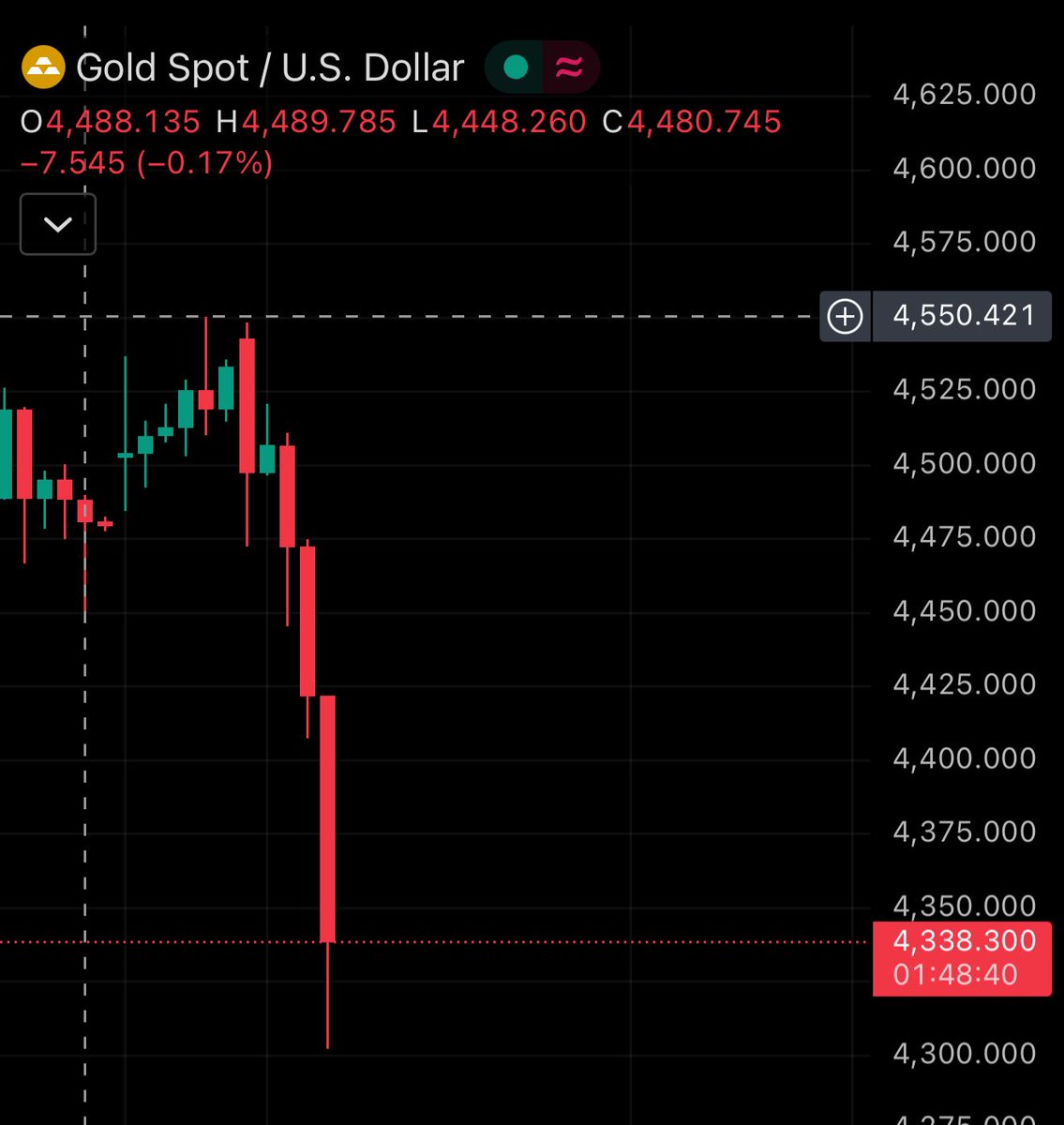 Cryptomaster (@HavenCrypto963) / Posts / X