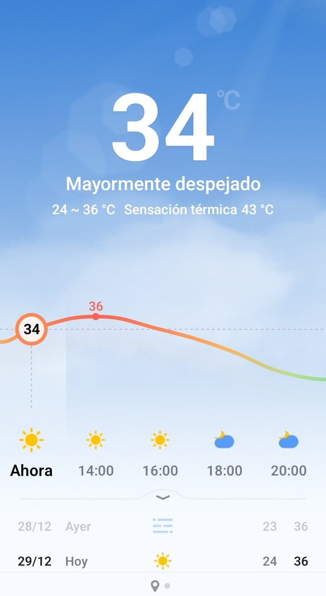 Whatever_Is 🍊 Open Comms tweet media