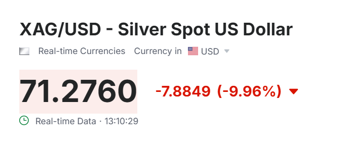 silvertrade's tweet image. 🔥Shanghai Silver Premium EXPLODES to $12.17/ oz!!🔥

🚨Bullion Banks Attempting to SMASH Silver into the $60's While Silver Spot in China Sits in the MID $80's!!! 🚨

Physical Silver Will Become UNOBTAINIUM in the US if This Spread Doesn't Quickly Narrow!