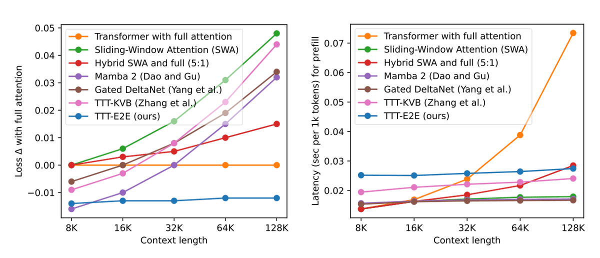 Arnuv Tandon tweet media