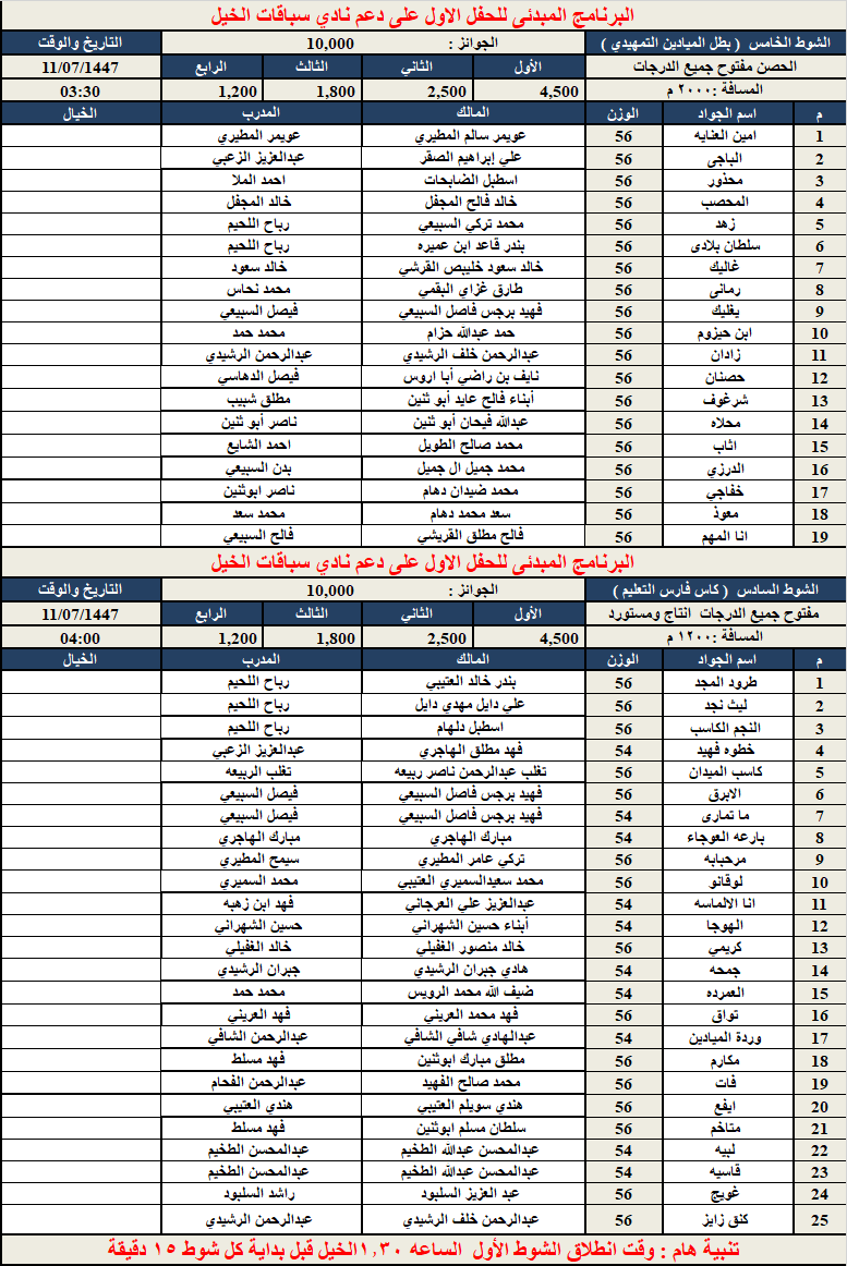 ميدان الفروسية بمحافظة رماح tweet media