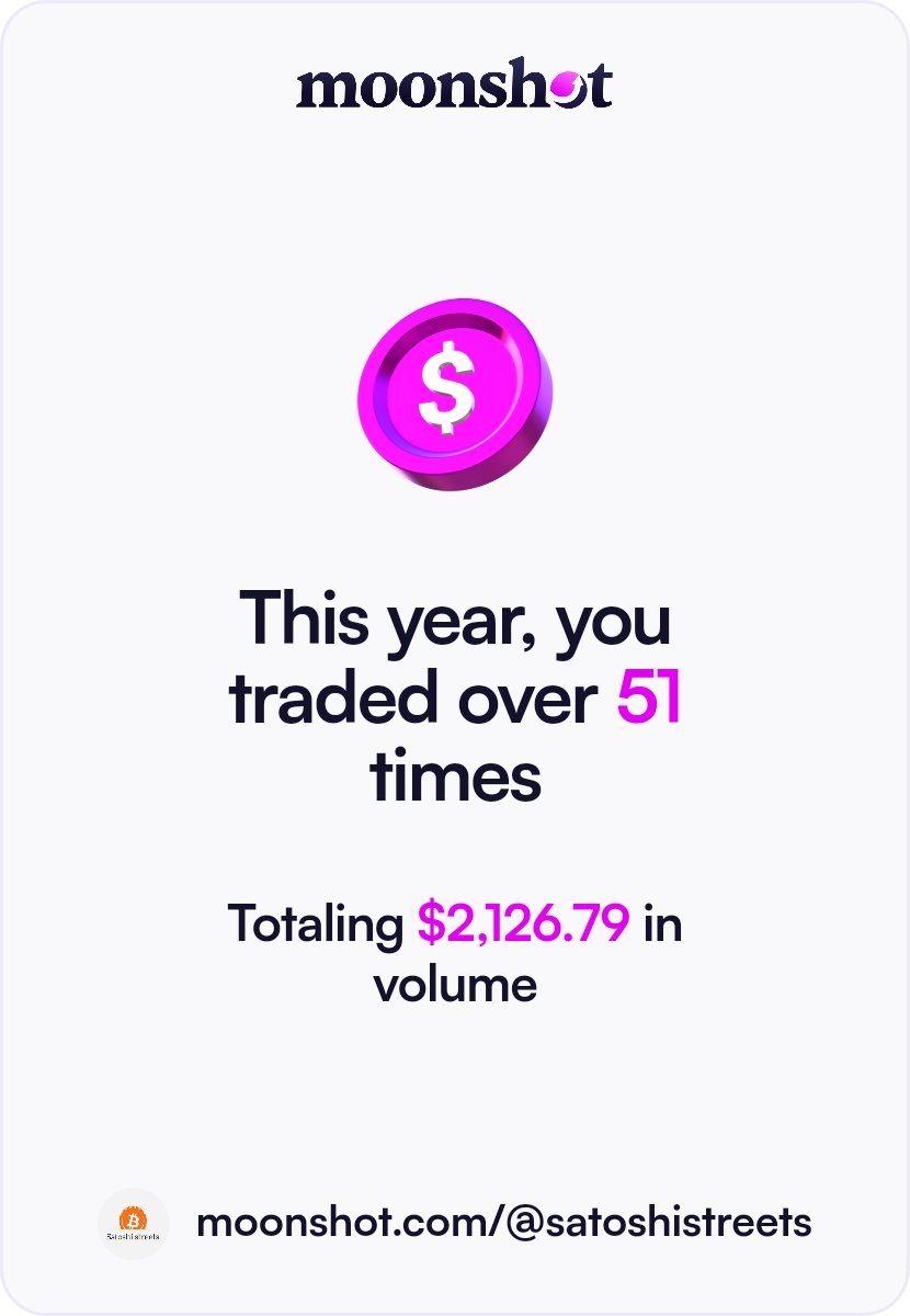 Satoshi Streets Base.eth tweet media
