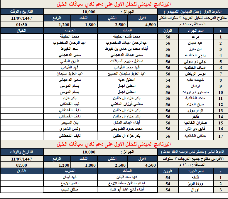 ميدان الفروسية بمحافظة رماح tweet media