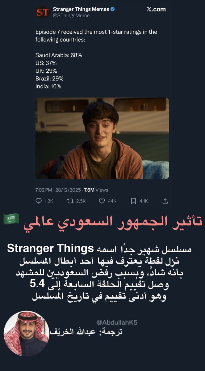 عـبدالله الخريف tweet media