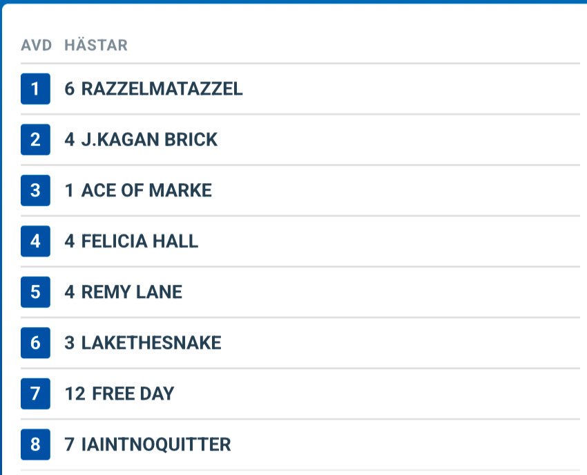Marcus Forsberg tweet media
