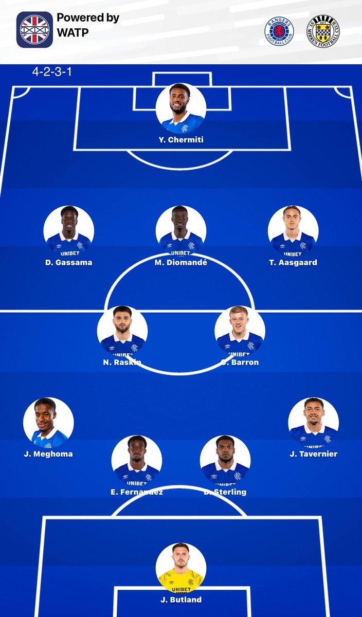 WATP 🇬🇧 tweet media