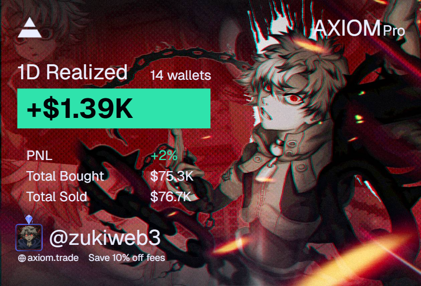 am not even gonna complain cuz i was down 20 sol 

gn ct