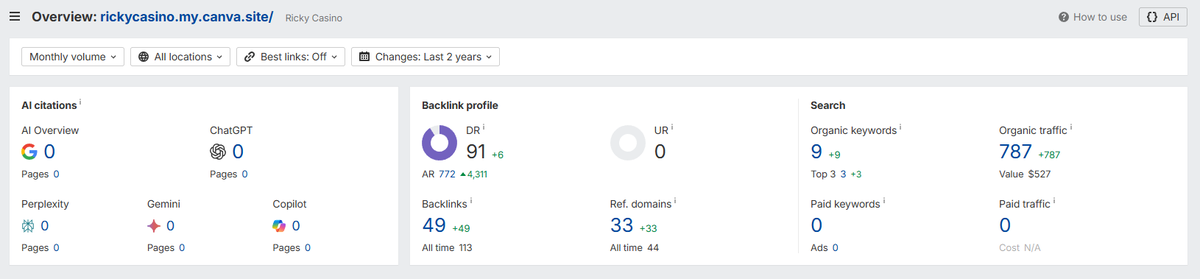 Parasite SEO Club tweet media