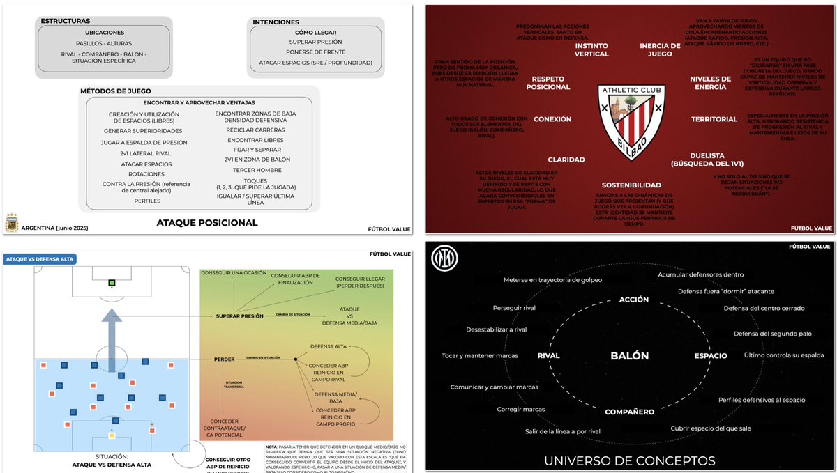 Fútbol Value tweet media