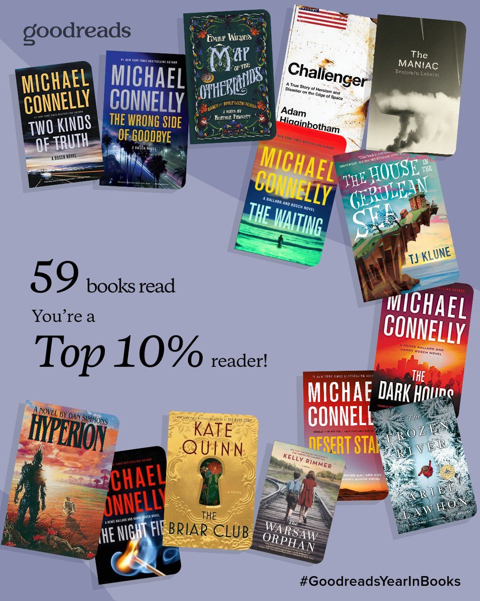 bg2b's tweet image. #GoodreadsYearInBooks