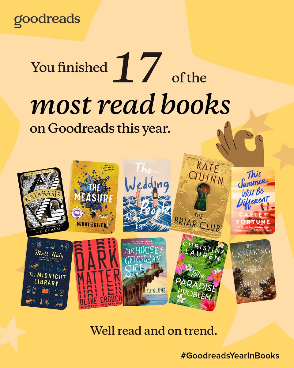 bg2b's tweet image. #GoodreadsYearInBooks