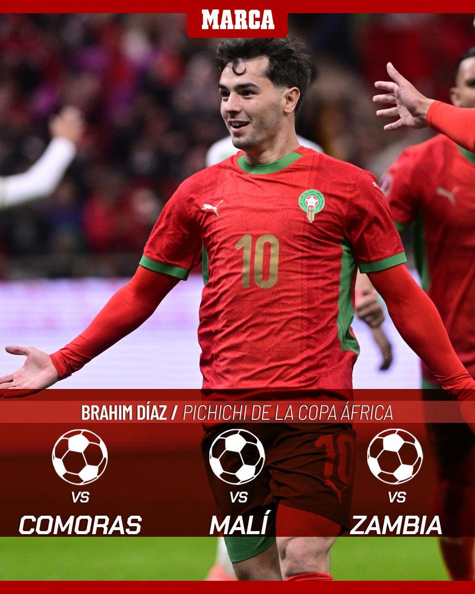 marca's tweet image. 🏆 Brahim, Pichichi de la Copa África con 3 goles, los mismos que lleva su compañero El Kaabi y el argelino Mahrez

⚽️🆚 Comoras 🇰🇲
⚽️🆚 Malí 🇲🇱
⚽️🆚Zambia 🇿🇲 

¿Acabará el torneo siendo el máximo goleador?