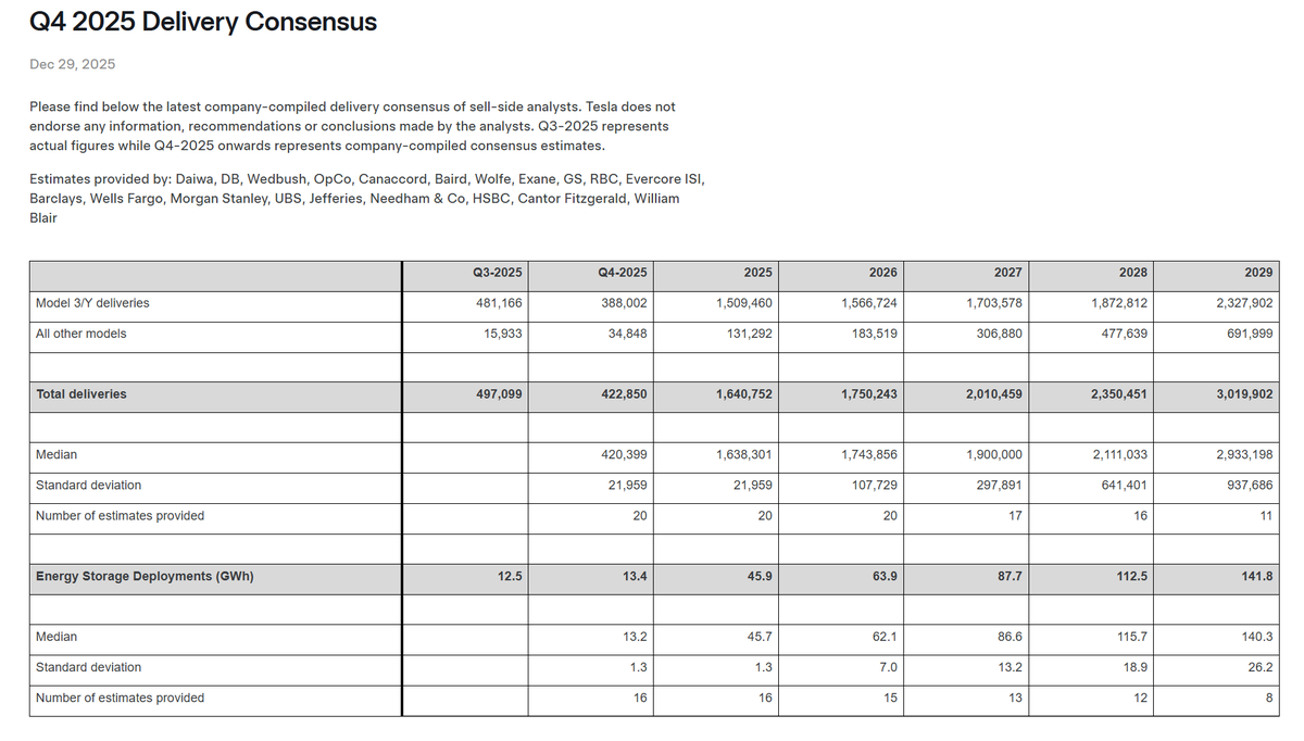 AleXandra Merz 🇺🇲 tweet media