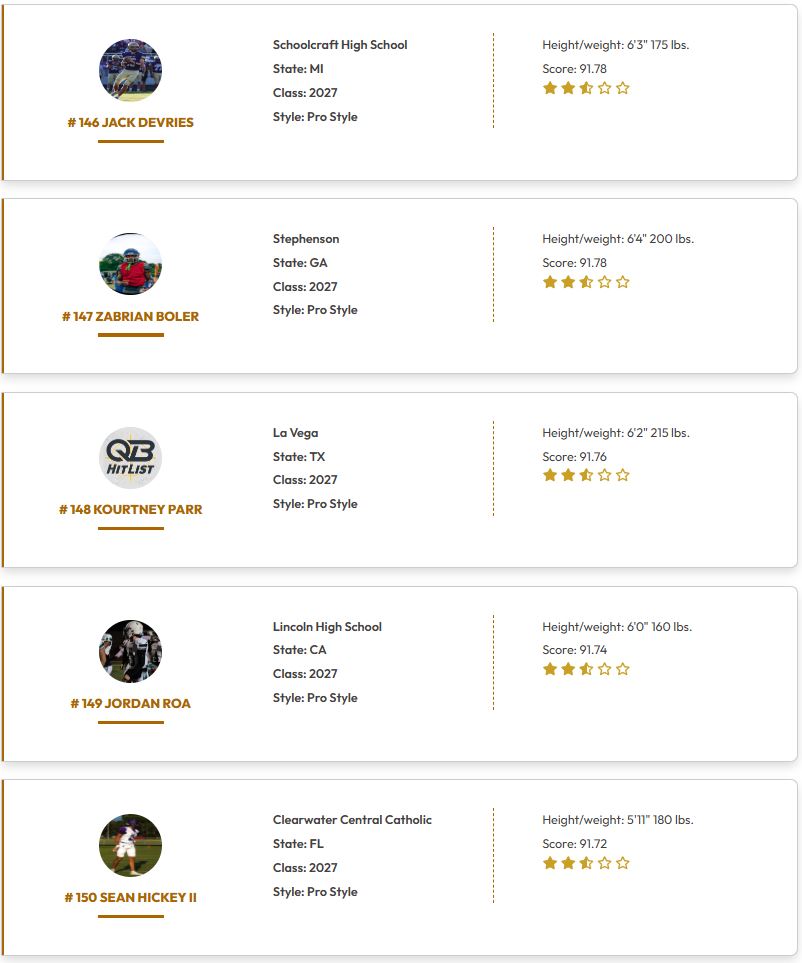 QBHitList.com tweet media